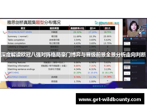 深度解读欧冠八强对阵格局豪门博弈与晋级前景全景分析走向判断