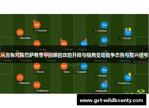 从吉鲁对阵巴萨看意甲回暖的攻防升级与格局变动竞争态势与复兴信号 从吉鲁对阵巴萨看意甲回暖的攻防升级与格局变动竞争态势与复兴信号